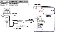 Everybody knows that reading ignition coil wiring diagram is beneficial, because we are able to get too much info online from the reading materials. Vw Ignition Coil Wiring Diagram Wiring Diagram Rock Multiply Rock Multiply Bibidi Bobidi Bu It