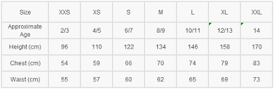 barbour jacket sizing guide related keywords suggestions