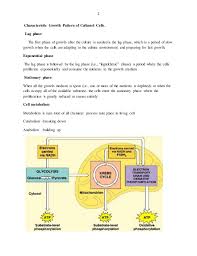 Maintain a certain level of secondary metabolites. Nutritional Requirement Of The Living Cells