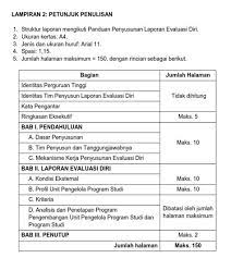 Temu duga pegawai perkhidmatan pendidkan gred dg41 suruhanjaya perkhidmatan pelajaran sijil penyertaan. Semak Sijil Skm Online Borang F Sijil Layak Menduduki Tarikh Akhir Permohonan Rayuan Bsh 2020 Secara Online