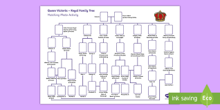Queen elizabeth ii's family history dates back to 1066 ad, through the entire british monarchy which includes a litany of kings and queens, some more famous than others. Queen Victoria Royal Family Tree Matching Photo Activity Twinkl