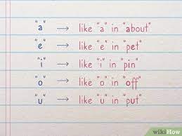 How long do you think you need to learn the language? 3 Ways To Learn Latin On Your Own Wikihow