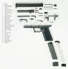 Glock Lube Points On Cdcr Glock 22 Parts Diagram Glock Gen 5