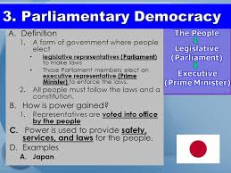 A continent wise parliamentary democratic countries list can be given as follows. What Is The Definition Of A Parliamentary Democracy