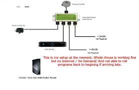 Maybe you would like to learn more about one of these? H24 Dvr Whole House Stopped Working At T Community Forums