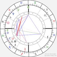 Gloria Star Birth Chart Horoscope Date Of Birth Astro