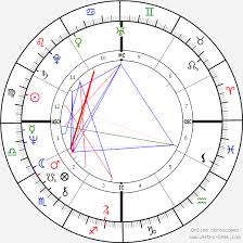 gloria star birth chart horoscope date of birth astro