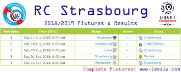 Three great combos, the biggest battle on earth! Rc Strasbourg Alsace 2018 2019 Calendario E Resultados Cavpo