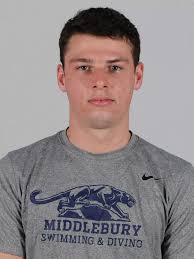 2021-22 Men's Swimming and Diving Roster