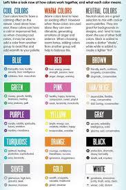 Color Theory What Do Colors Mean Color Psychology Color Meanings