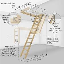 Différents types d'escaliers s'offrent à vous en fonction de votre projet. Echelle De Meunier Escamotable