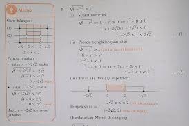 Terima kasih telah berkunjung ke blog berbagi contoh soal 2019. Materi Pertidaksamaan Irasionalkelas X Smapertanyaannya Mengapa Penyelesaiannya Bisa 2 2 X Brainly Co Id