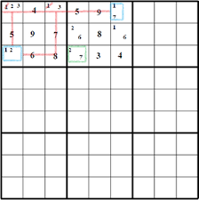 There's a new puzzle every day! How To Solve Sudoku Puzzles Beginner And Advanced 22 Steps Instructables
