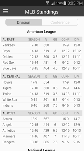 Keep track of how your favorite teams are performing and who will make the playoffs. Schedules Live Scores For Nfl Nhl Mlb Nba For Android Apk Download