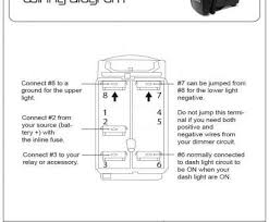 It shows the components of the circuit as simplified shapes, and the capacity and signal friends in the midst of the devices. Carling Switch Wiring Diagram Tech Fuse Box Bmw 5 For Wiring Diagram Schematics