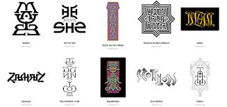 The above were some of the best ambigram generators and designs that were handpicked for. 4 Ambigram Generators To Design Your Logo Art And Ambigram Tattoo