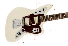 Below is a copy of the seymour duncan jaguar wiring diagram/schematic. Asked Answered What Do The Controls On The Jaguar Hh Really Do