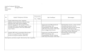 Check spelling or type a new query. Https Peraturan Bpk Go Id Home Download 115312 Lampiran 20hal 202 Pdf