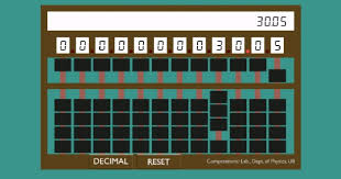 National & international abacus/mental arithmetic competition model papers. Belajar Sempoa Dengan Digital Abacus Calculator