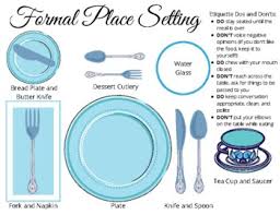 Check spelling or type a new query. Formal Place Setting And Etiquette Rules By Kelsey Byers Tpt
