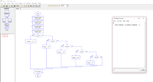 Solved So Im Creating A Raptor Flow Chart That Is Suppos