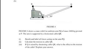 Information and translations of tension in the most comprehensive dictionary definitions resource on the web. What Happend To The Tension Physics Stack Exchange
