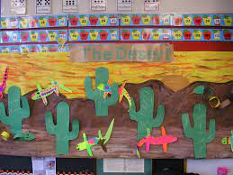 Desert Mural Animal Adaptations Projects Animal Habitats Adaptation Projects