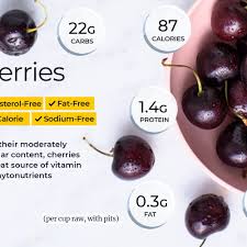 18,351 likes · 700 talking about this. Cherry Nutrition Facts And Health Benefits