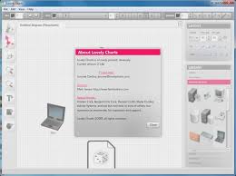 Lovely Charts Get The Software Safe And Easy
