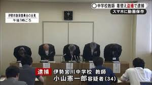 最新 超小型カメラ最前線 女性の着替えをスマホで盗撮した疑い 伊勢市立中学教諭小山憲一郎容疑者を逮捕 中学 逮捕 超小型カメラ