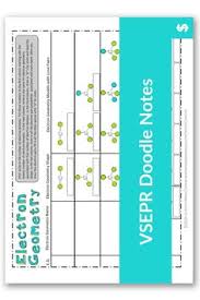 You do not need to hand this in, just for extra visual molecule shapes simulation go to: 35 Vsepr Ideas In 2021 High School Chemistry Vsepr Theory Molecular Geometry