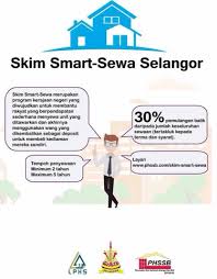 Pemohon tidak mempunyai atau memiliki kediaman di selangor (di beri keutamaan); Agen Harta Skim Smart Sewa Selangor