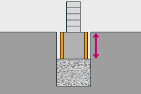 Eine mauer sollte solide und beständig sein, dafür bieten schalungssteine optimale voraussetzungen. Streifenfundament Bauen Anleitung Von Hornbach
