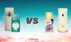 Glade Automatic Air Freshener Spray Holder, For Home Nigeria | Ubuy