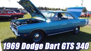 Image result for Light Blue 1969 Dart