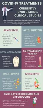 It was first identified in december 2019 in wuhan,. Cureus Hospital Course Of A Man With Viral Pneumonia Caused By Covid 19