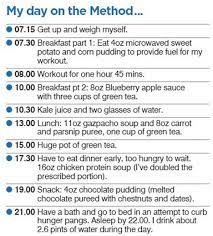 Pin On Getting In Shape