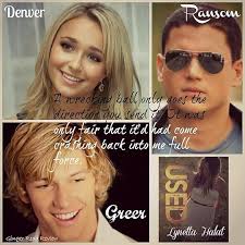 Used (Unlovable, #1) by Lynetta Halat