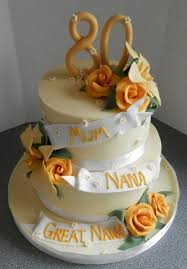 80th Birthday Cake Ideas For Grandma 80th Birthday Cake Ideas Lovely 1000 Ideas About 80th Birthday Cakes On Pinterest 80 Birthday Cake Birthday Cake For Mom 70th Birthday Cake