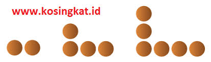Perhatikan diagram panah di bawah iniab23dari diagram diatas, tentukanlaha. Kunci Jawaban Matematika Kelas 8 Halaman 30 33 Ayo Kita Berlatih 1 5 Kosingkat