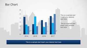 Multiple Bar Chart Template For Detroit Slidemodel