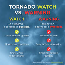 Toa) is a severe weather watch product issued by national weather forecasting agencies when meteorological conditions are favorable for the development of severe. Guest Post Navigating A Tornado Watch Vs Tornado Warning Hands On Nashville S Show Of Hands Blog