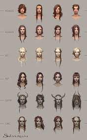 Hair tutorial drawing at getdrawings com free for personal use. Micrerofurioso S Deviantart Favourites Fantasy Character Design Fantasy Drawings Concept Art Characters