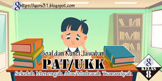 Latihan Soal Pat Pjok Kelas 8 Kurikulum 2013 Tahun 2020