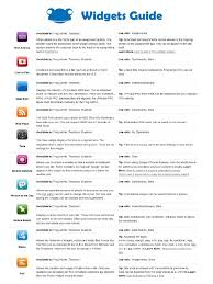 Aufrufe 12 tsd.vor 3 years. Frog Vle Widgets Guide