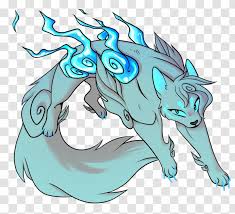 Check spelling or type a new query. Dog Cat Bluestar S Prophecy Horse Warriors Drawing Warrior Drawings With Pencil Transparent Png
