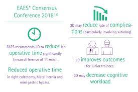 The company, formally known as chuan hong trading, had since focused towards mechanical and electrical (m&e) products within the construction industry. 3d Technology In Laparoscopy