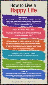 ты просто должен знать что я есть у тебя How To Live A Happy Life Islam Facts Learn Islam Islamic Inspirational Quotes