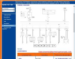 Check spelling or type a new query. Diagram Fiat 500 Workshop Wiring Diagram Full Version Hd Quality Wiring Diagram Outletdiagram Avisterni It