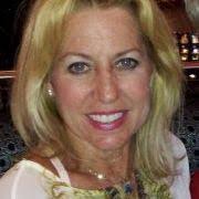 Sally Sackett's Instagram, Twitter & Facebook